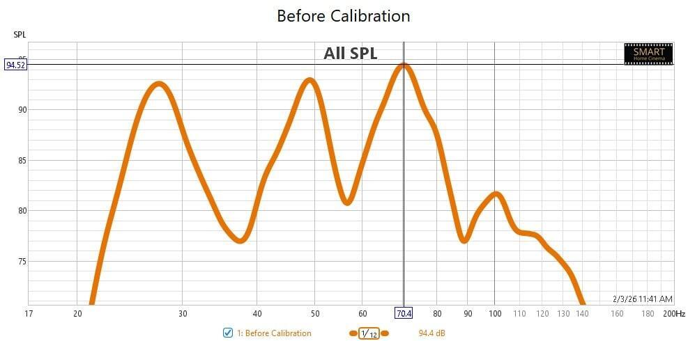 home cinema audio calibration in REW before