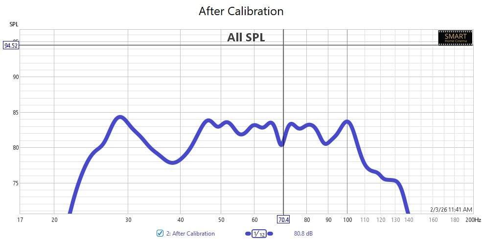 home cinema After audio calibration in REW 
