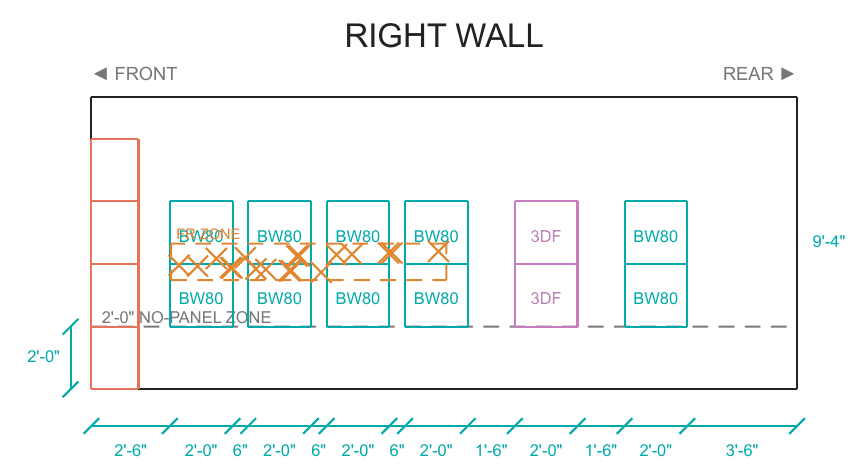 Right wall elevation of the sample room: BigWave 80 absorbers across the first-reflection zone, one 3DFuser 160 diffuser pair towards the rear, bass trap column in the front corner, every panel dimensioned